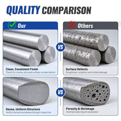 Bon prix CoCrMo Cast Master Alloy Bar, Sample Quantities Available en ligne